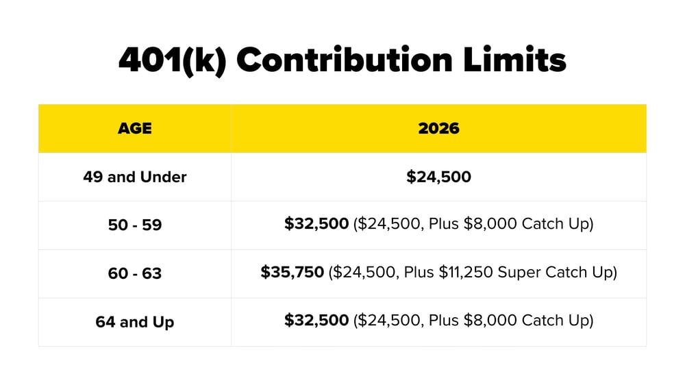 FORTITUDE Hall of Fame (3)