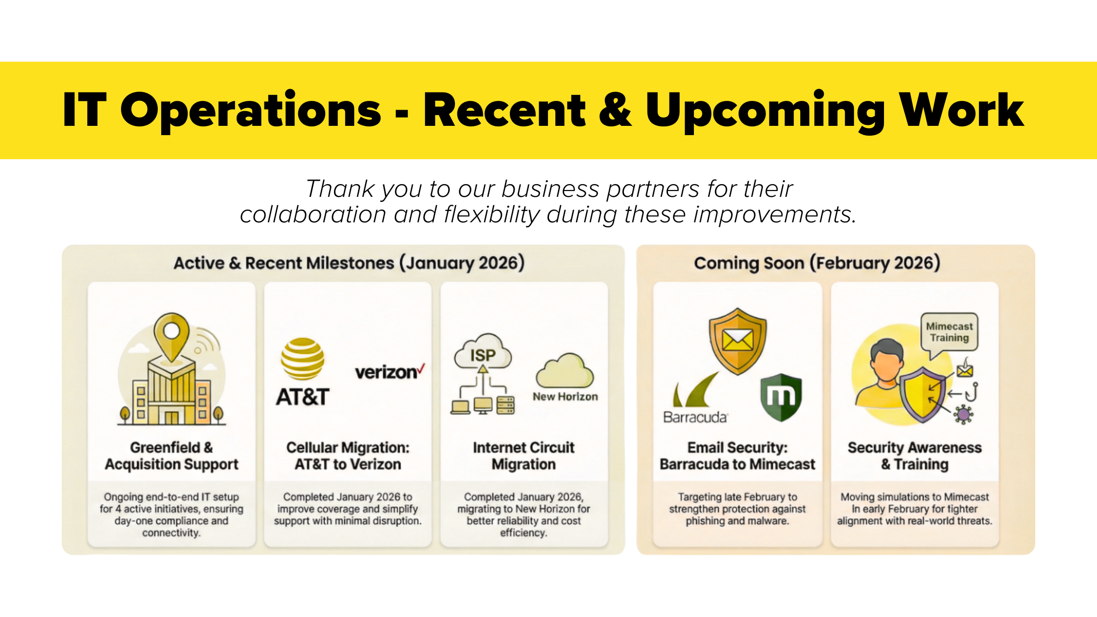 Minimal Photocentric Productivity Blog Banner (6)