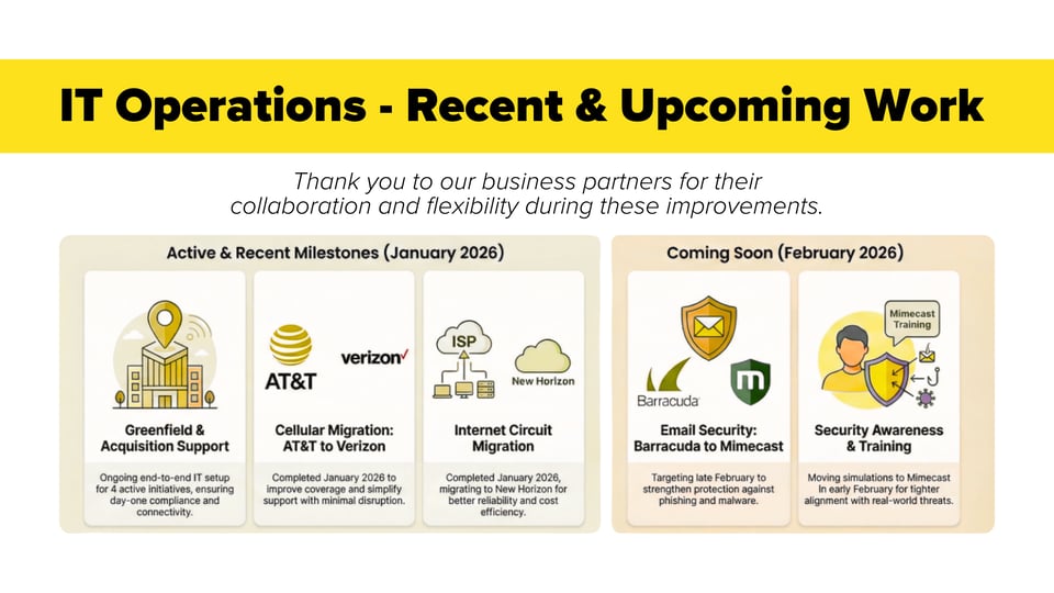 Minimal Photocentric Productivity Blog Banner (6)